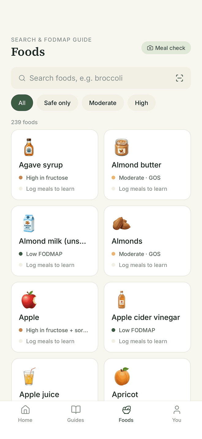 Unsibo food guide with safe, moderate, and high-FODMAP ratings