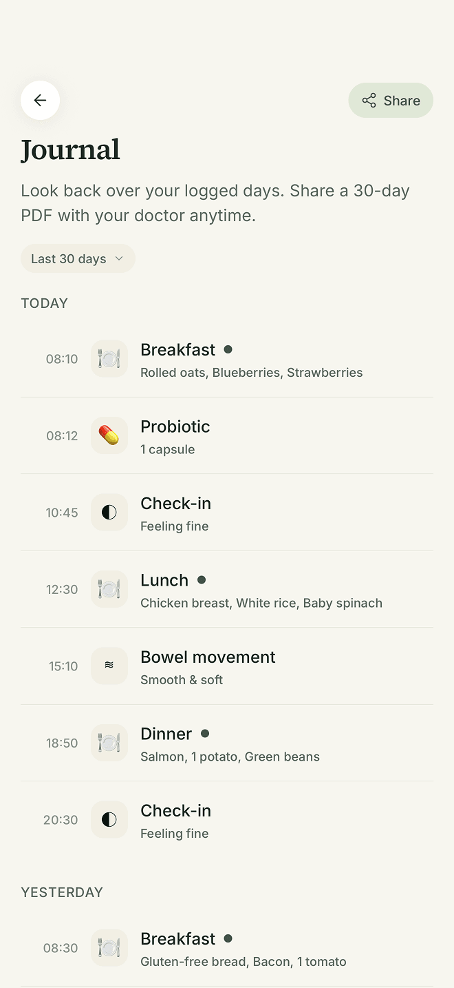 Unsibo journal timeline of logged meals, symptoms, and bowel movements